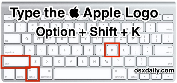 How To Do Control Shift For A Mac
