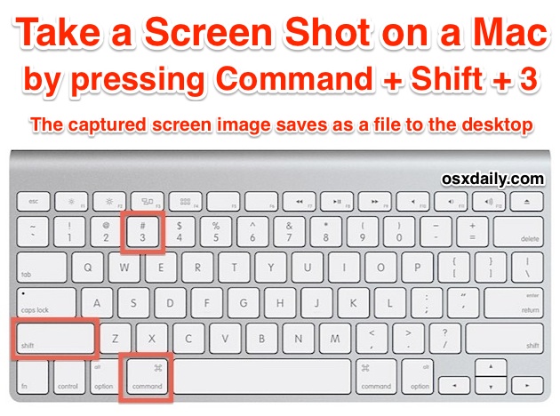 Как в mac os сделать print screen