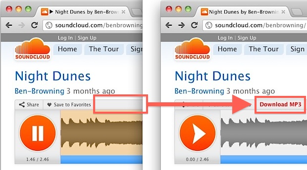 Image result for How to Download Songs from Soundcloud?