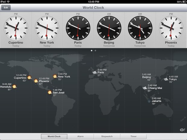 Weather around the world as shown in Clock on iPad