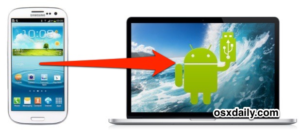 Android to macbook photo transfer free