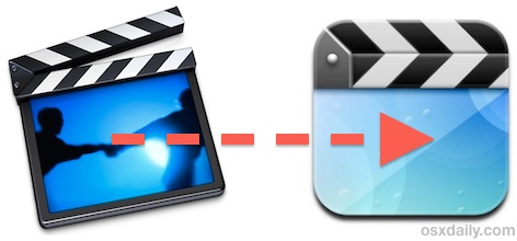 free download video converter for mac