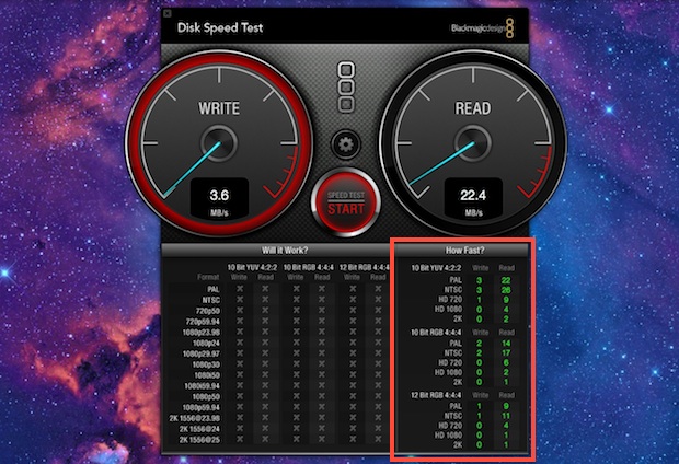 ssd disk speed test mac