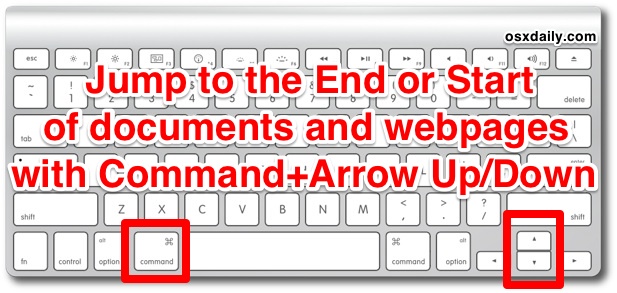 Navigate to the Start or End of documents with Mac keystrokes