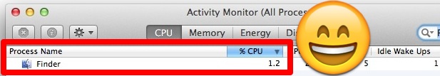 Finder being normal with low CPU usage in OS X