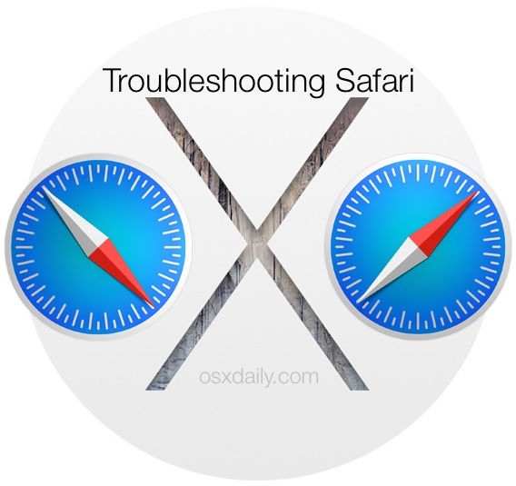 photo of Troubleshoot Safari Freezes & Crashing in OS X Yosemite image