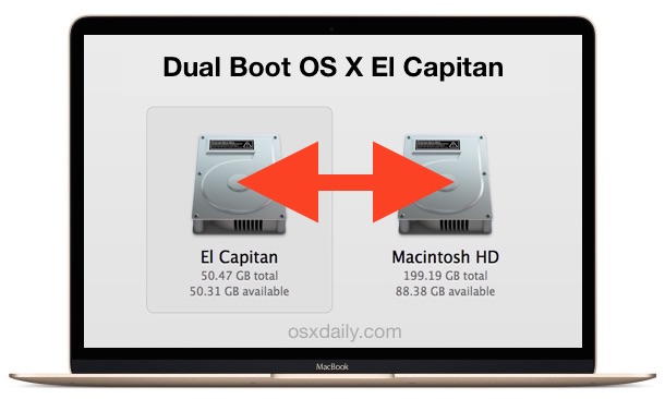How to get osx el capitan for reformat purpose