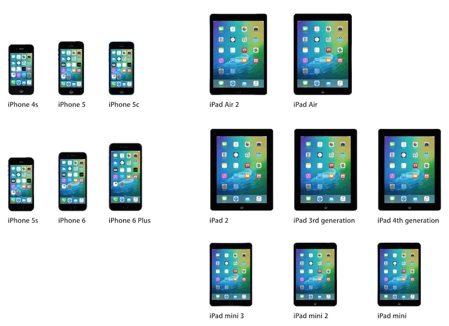 Ios 5 Compatibility Chart