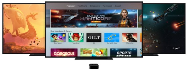 New Apple TV