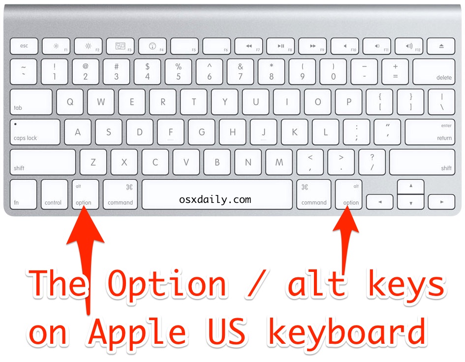 Option ALT key location on Apple US keyboards 