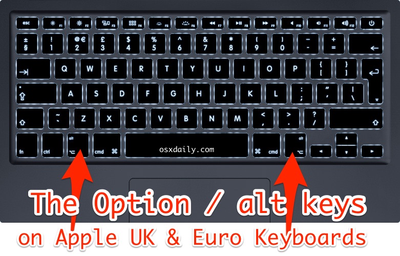 Option ALT key location on Apple Euro and UK keyboards
