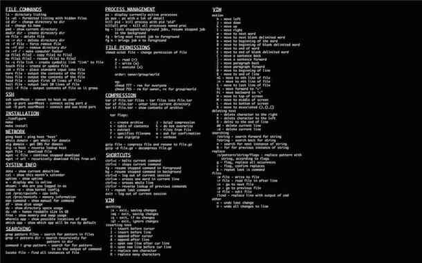 Command Line Cheat Sheet Wallpaper – Learn Commands with a Background Pic |  OSXDaily