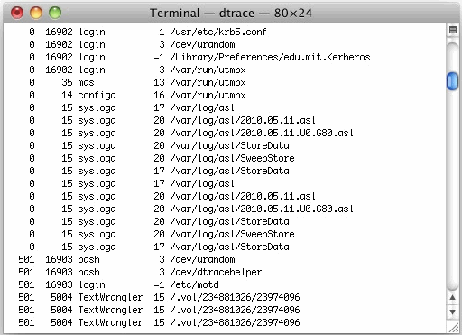 Monitor Mac OS X Filesystem Use and Access