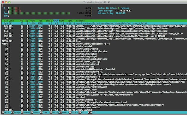 htop for Mac OS X