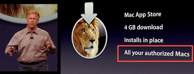 Lion: Buy Once, Install on ALL of your Authorized Macs