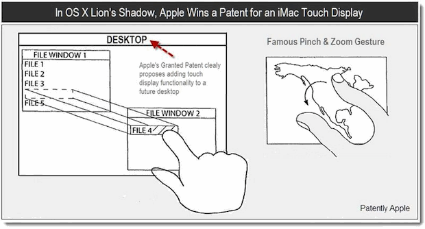 A new Mac Touch Patent