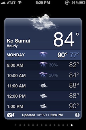 Hour by Hour weather forecast in iOS 5