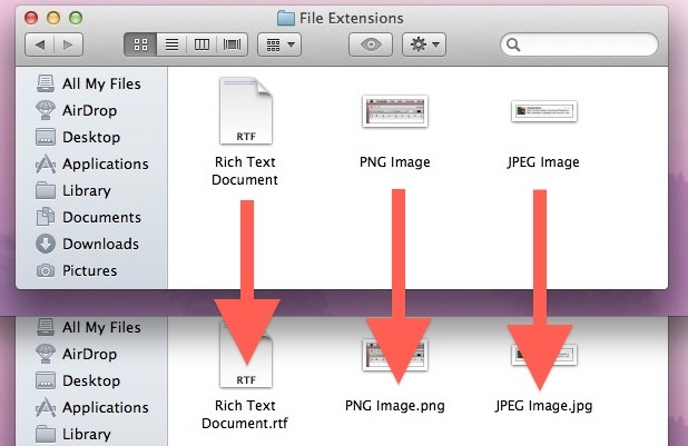 File Extensions Shown in Mac OS X