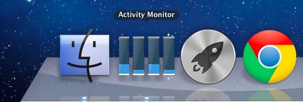 Dock Activity Monitor in Mac OS X