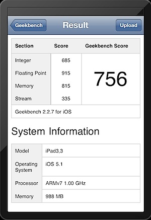 iPad 3 Benchmarks with Geekbench