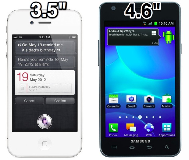 iPhone 4 and Galaxy S2