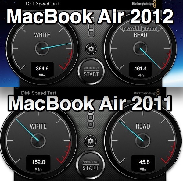 Forfærdeligt absorption festspil MacBook Air 2012 SSD Performance Up to 217% Faster Than MacBook Air 2011 |  OSXDaily
