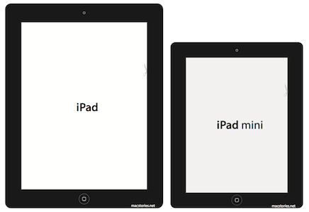 iPad vs iPad mini mockup