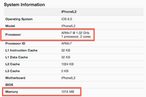 iPhone 5 CPU and RAM information