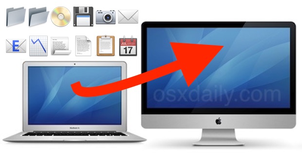 Migrate data from old Mac to new Mac easily