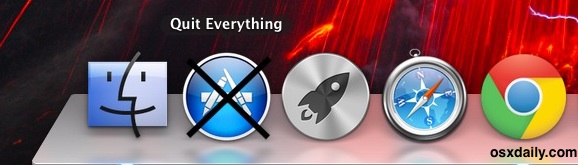 Quit All Applications in Mac OS X