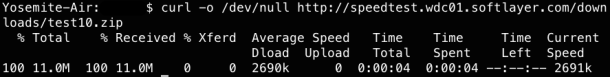 Speed test from the command line 