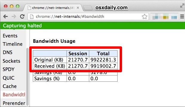 Track Bandwidth Usage in Chrome web browser