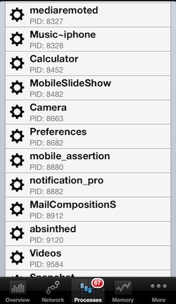 Background process list on the iPhone
