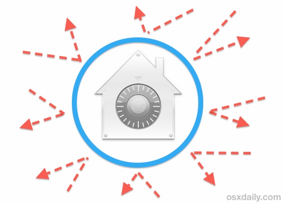 Block incoming network connections in Mac OS X