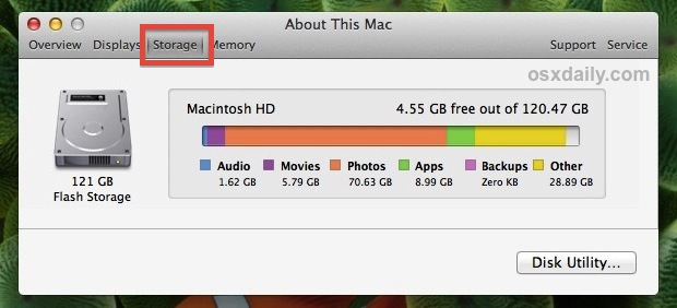 Disk Usage summary in Mac OS X