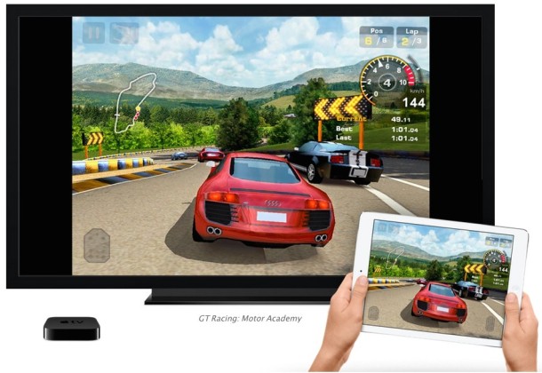 AirPlay Зеркальное отображение iPad на Apple TV