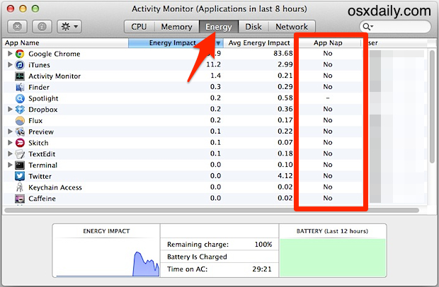 Check for App Nap in Mac OS X