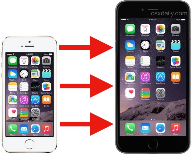Migrate your old iPhone to new iPhone 6