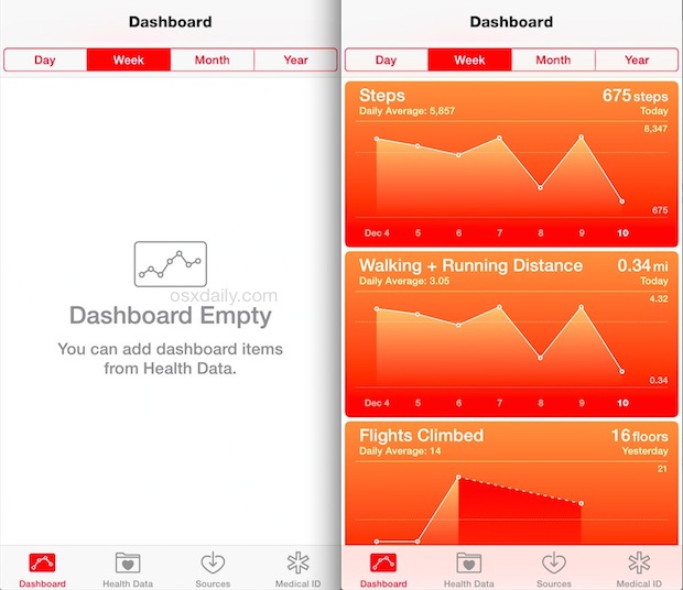 Fix an Empty Health app Dashboard on iPhone