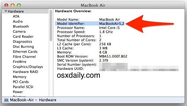 Find a Mac Hardware Identifier Number