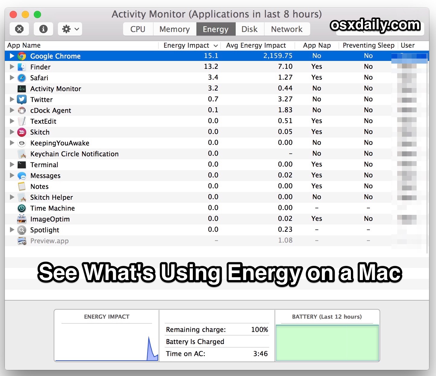 See what is using battery in Mac OS X