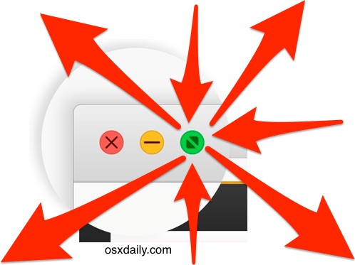 How To Exit Out Of Full Screen Mode In Mac Os X Osxdaily