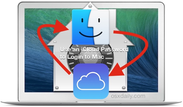 Use an iCloud Password as Mac Login