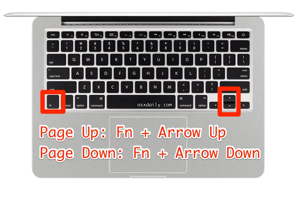 Page Up and Page Down on Mac Keyboards