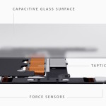 Force touch on a trackpad
