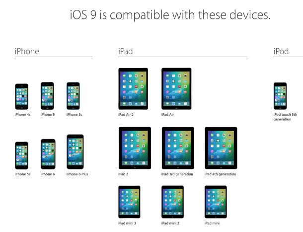 iOS 9 Compatibility & Supported Devices List - OS X Daily