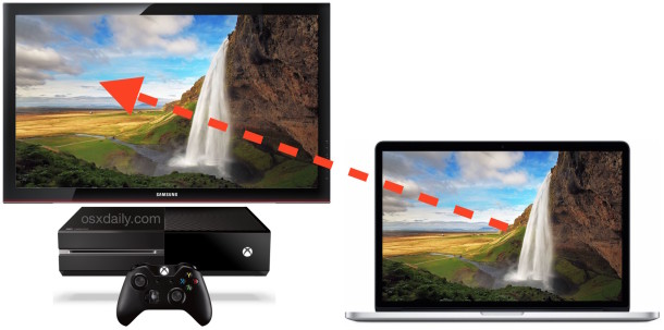 Stream movies to Xbox One from a Mac (or PC)