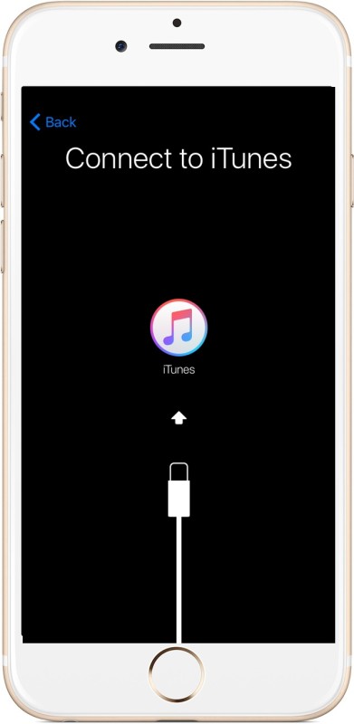 Connect to iTunes iphone screen