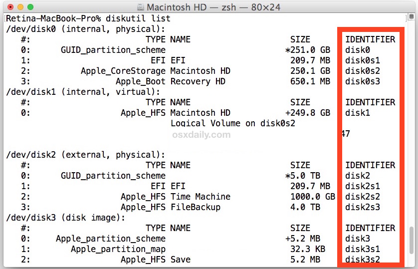 How To Find A Disk Id Device Node Identifier In Mac Os X Command