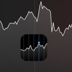 See long term stock charts on iPhone Stocks app